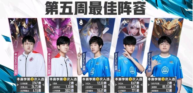 因为一旦赛 因为一旦赛