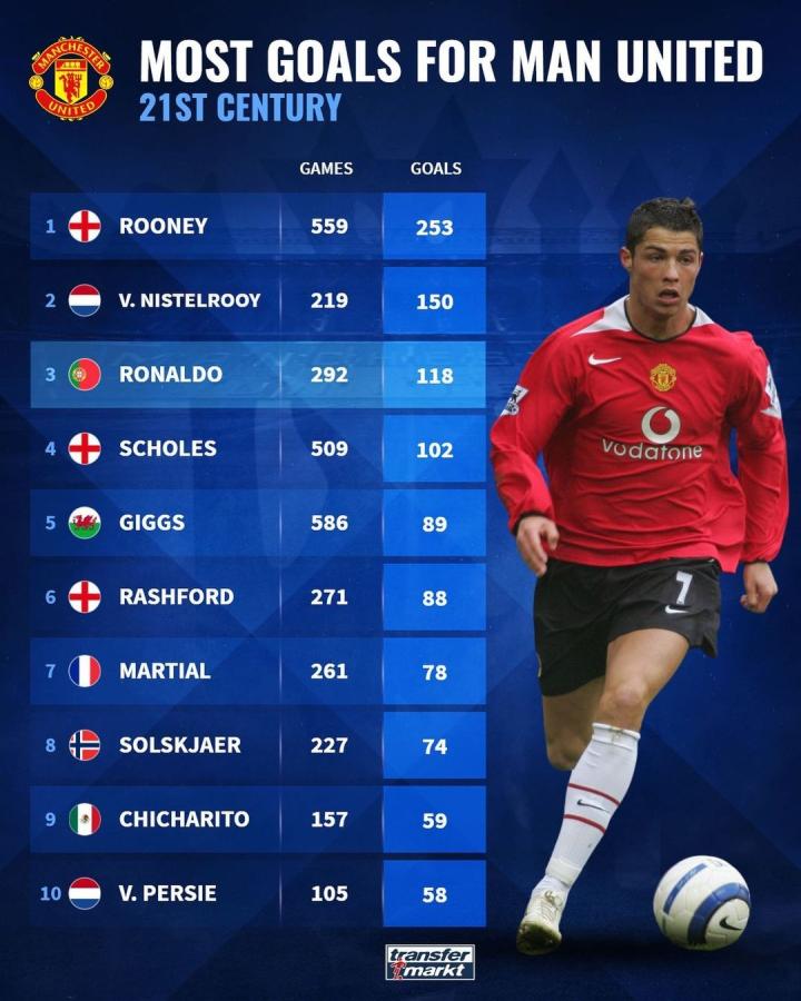 展奠定基础 展奠定基础