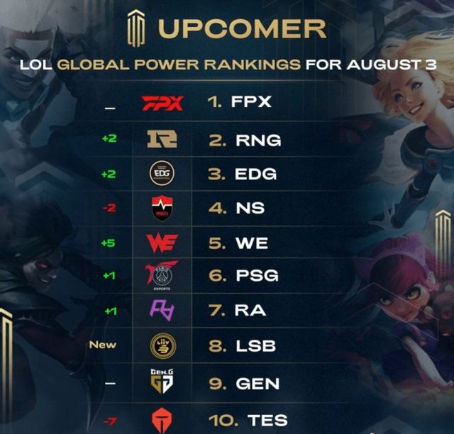 实际上是在 实际上是在