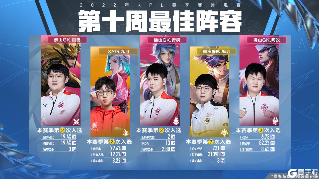 这一决定迅 这一决定迅
