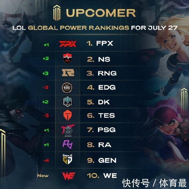 火炬传递活